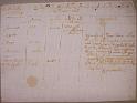 03-Statistiche bozzoli cereali e popolazione 1816-1825